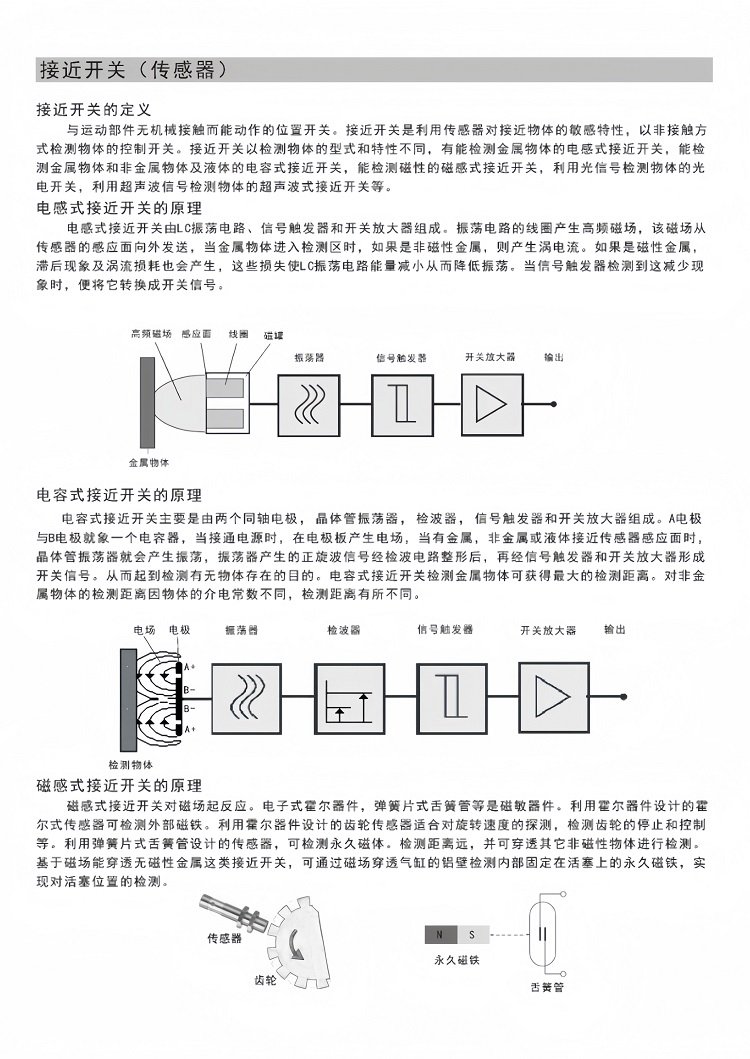 凱基特 接近開關(guān)S13KE72QX-18\IP65 位置控制傳感器