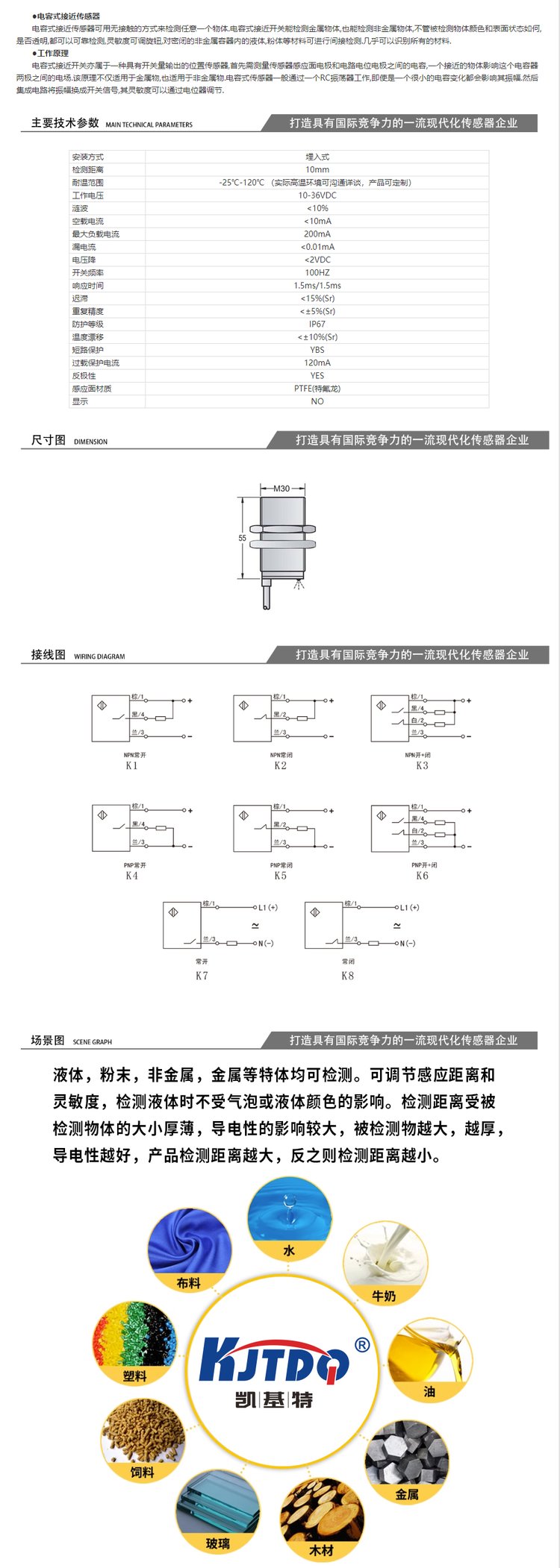 凱基特 耐高溫電容接近開(kāi)關(guān)傳感器 HT-CAP-400-KJ 用于核能/航天